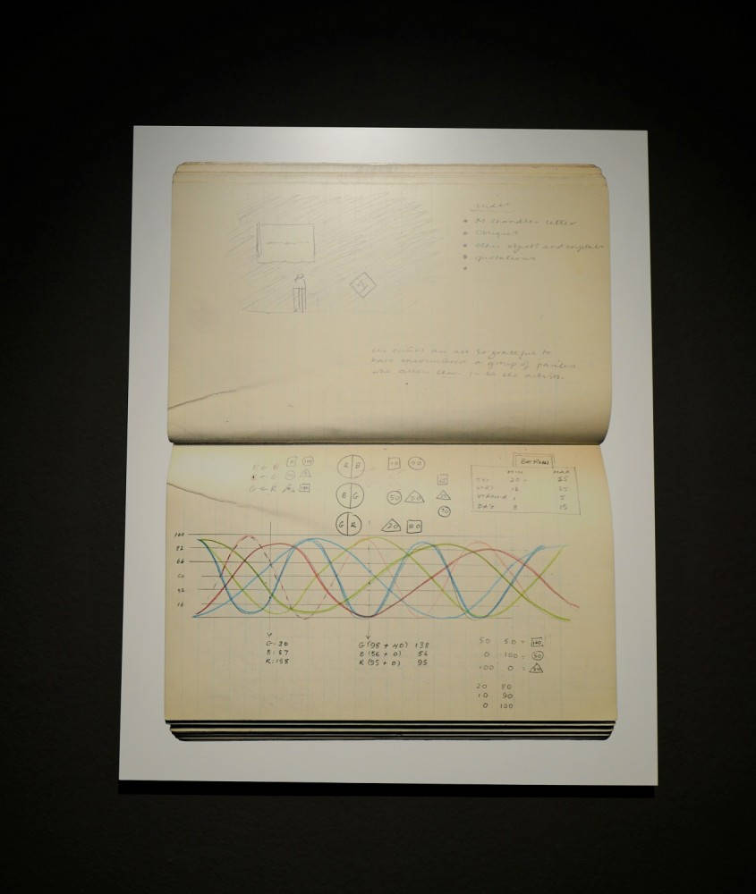 Lightforms/Soundforms. Foto: Helle Øder Valebrokk