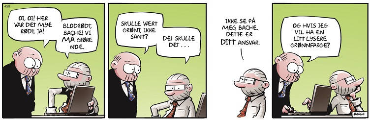 Faksimile: Egmont Publishing/Børge Lund